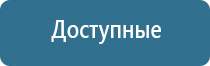 система ароматизации автомобиля